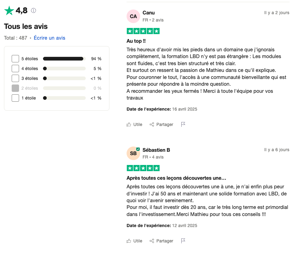 avis sur la formation lbd de trustpilot